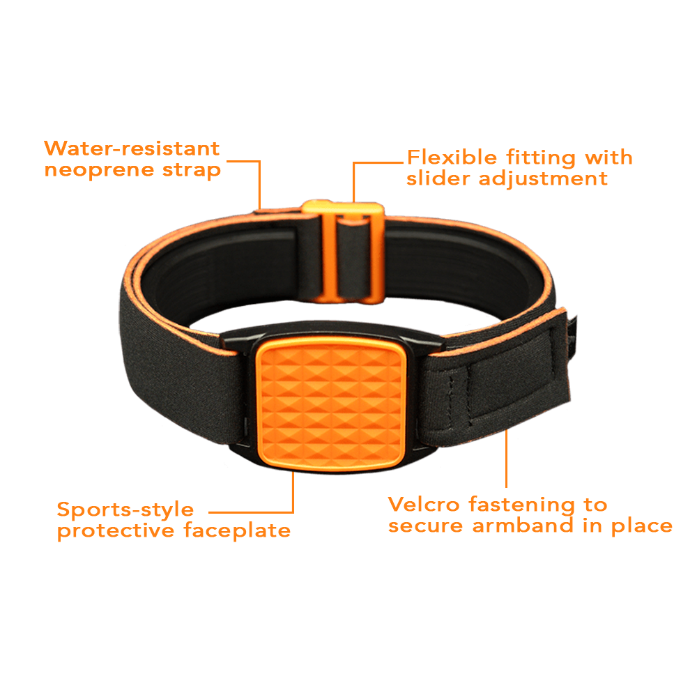 Libreband Armband features highlighted. Orange cover with pyramids design.